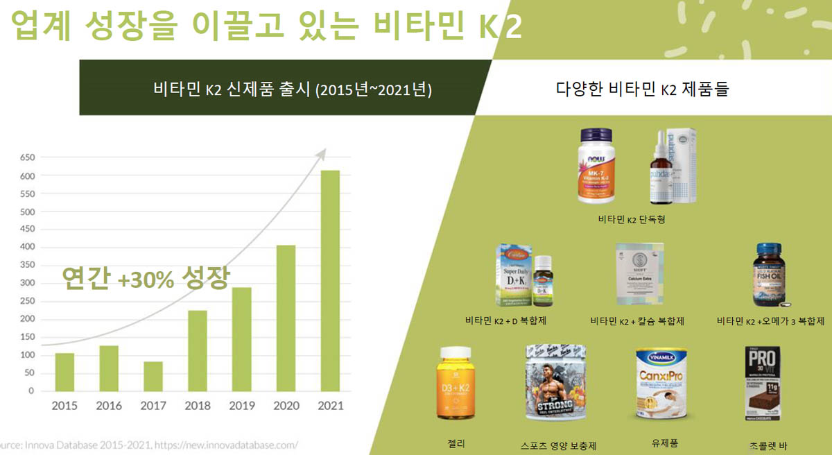 비타민k jak88